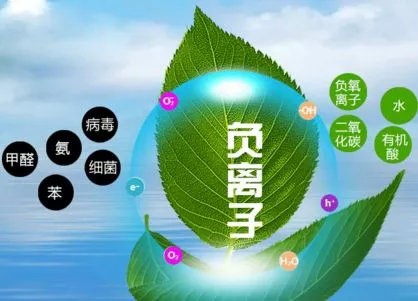 空气净化器好用吗？负离子空气净化器真的可以防疫吗？