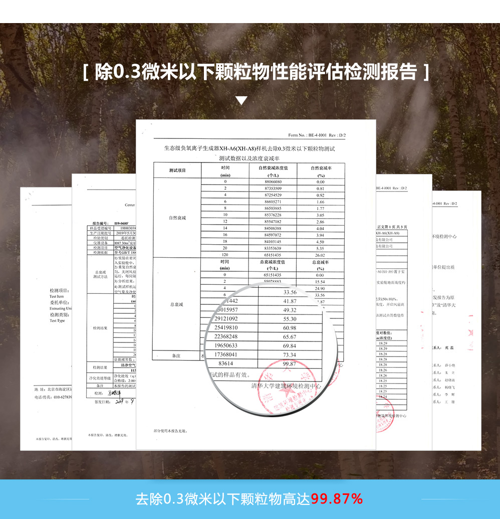 负离子无害灭微成为长期防疫的理想化措施