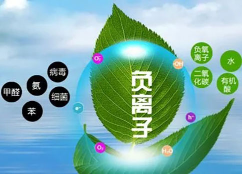 负氧离子机价格多少钱？小粒径负氧离子是首选