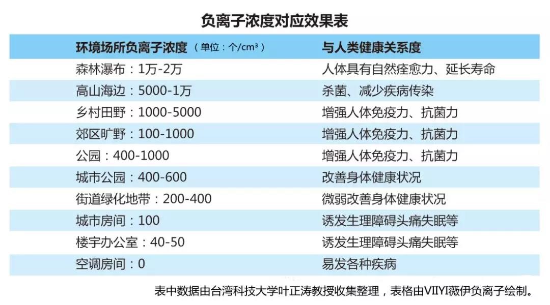 美国疫情蔓延加速启示，做好空气消杀至关重要