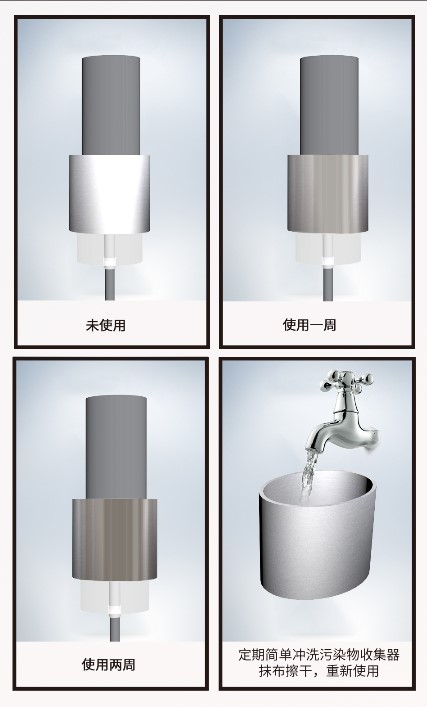 负离子空气净化器工作原理是怎样的？教你如何使用！