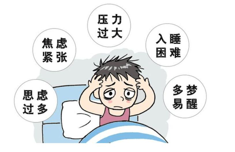 睡眠障碍症卡通图片