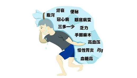 空气负离子